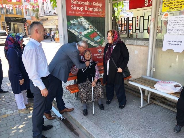 Ayhan Ergün Gerze Ziyaret