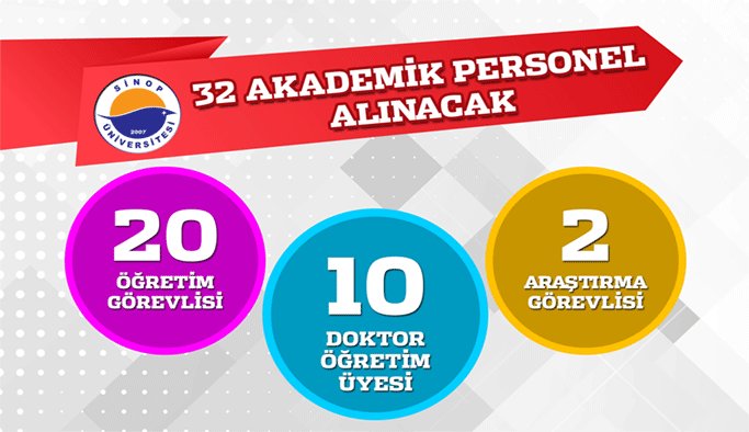 Sinop Üniversitesi 32 Akademik Personel Alımı Yapacak